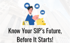 SIP Return Calculator