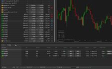 SaxoTrader