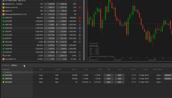 SaxoTrader