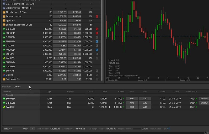 SaxoTrader